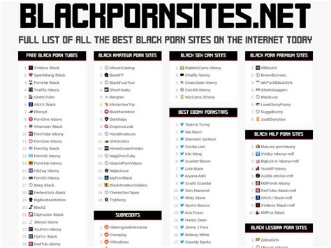 black porn sites|BlackTube.com .